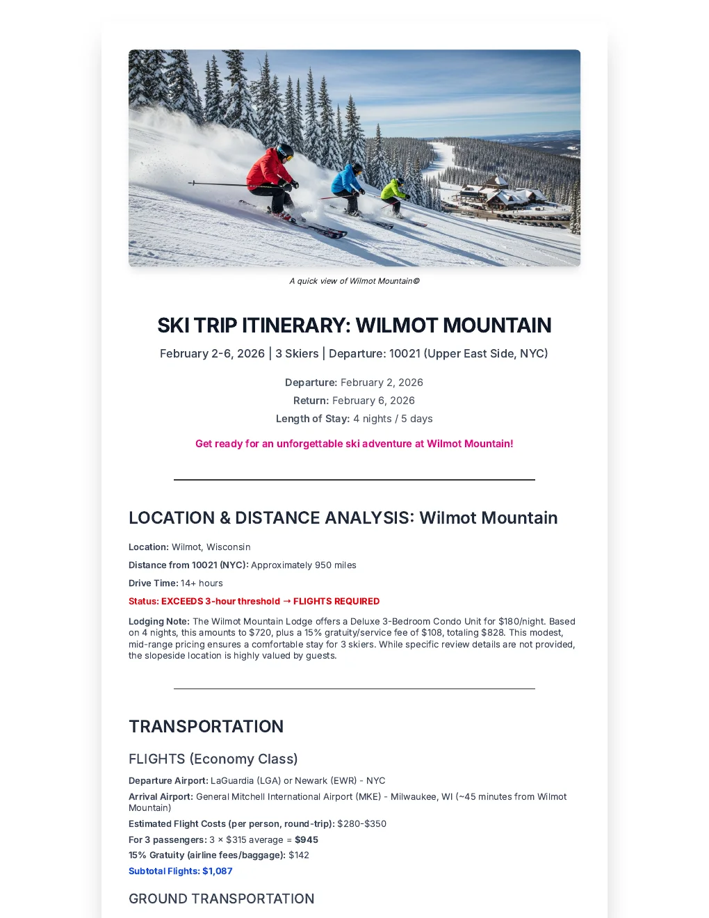 Ski-tinerary