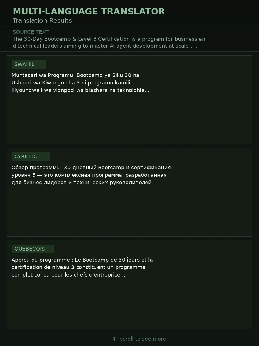 Multi-Language Translations